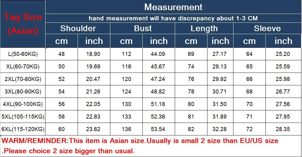 Winter Parka Men Windbreak Plus Thick Warm Windproof Fur Coats Male