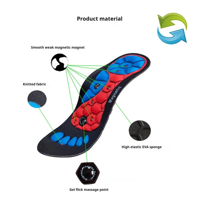 Magnetic Therapy Massage Insoles Men's Foot Acupoint Massage Insoles