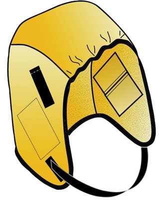 OccuNomix 561-RG200 Value Regular Length Winter Liner